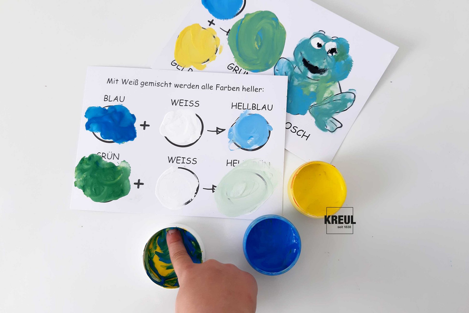MUCKI Farbespielkiste Set Fingerfarbe für Kinder ab 4 Jahren
