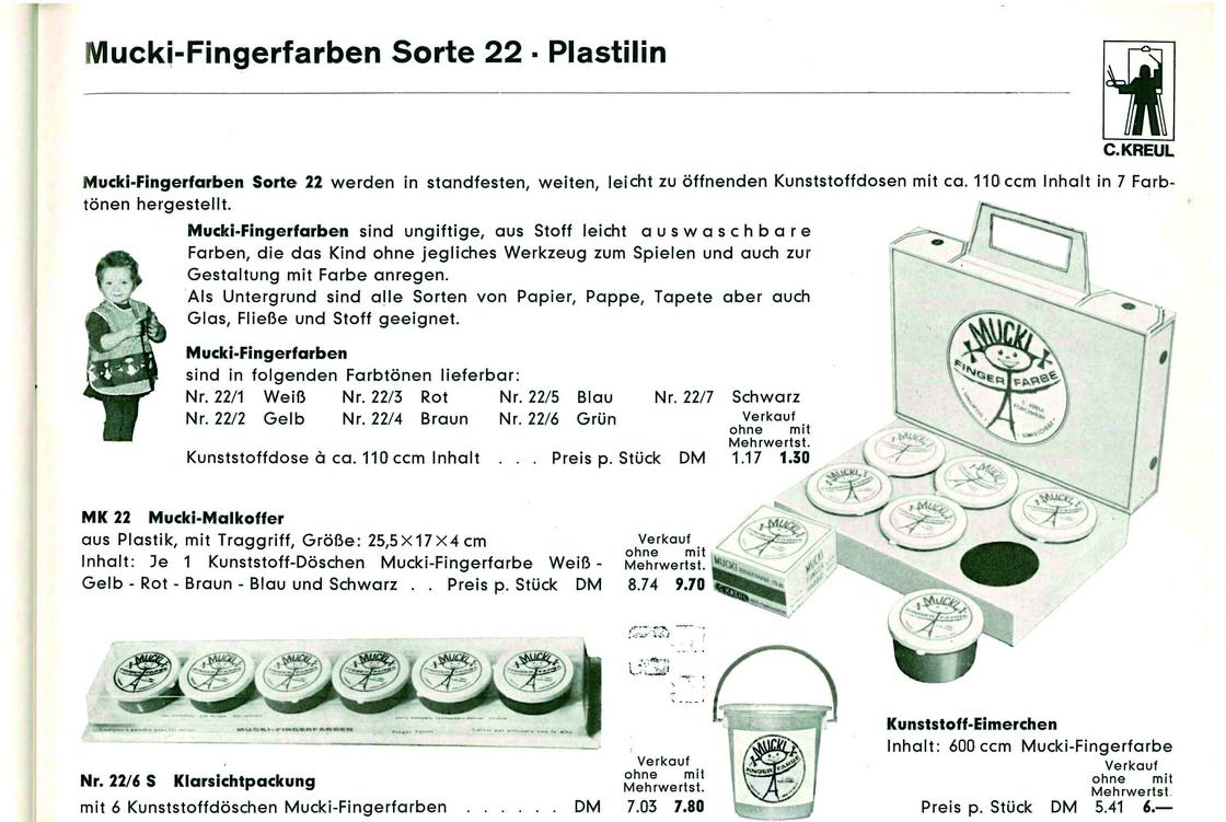 Bereit für die Zukunft